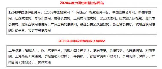 2020年中国优秀“互联网+政法服务”平台综合影响力评估报告