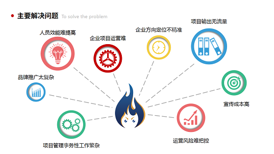 晓燚文化.png