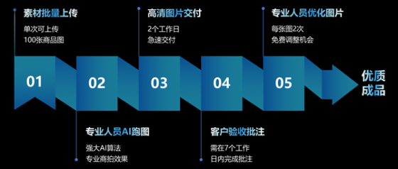1f713ffc-d4a0-49da-981e-82e572de23a2.png