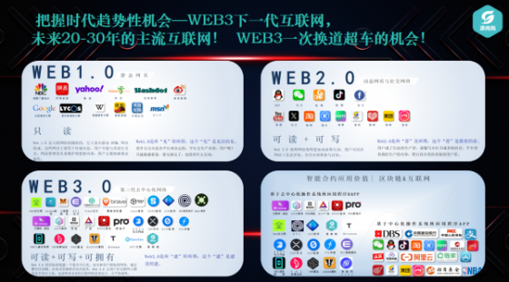 源商购web3.0电商
