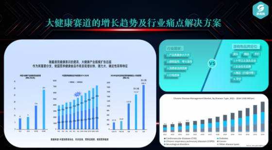 源商购web3.0电商