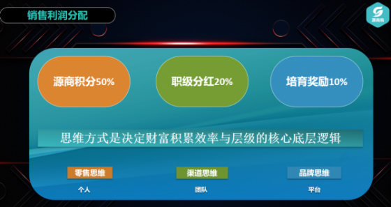 源商购web3.0电商