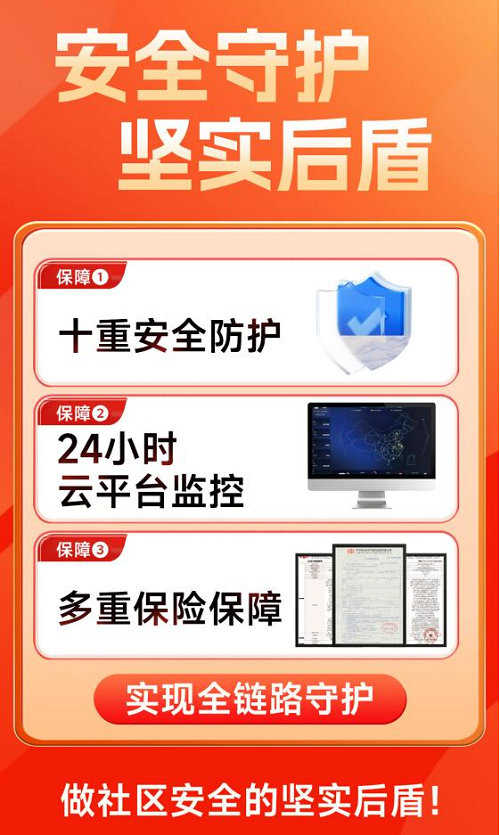 闪开充电桩：十年专注社区充电，联合运营模式赢得市场信赖