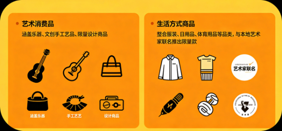 上海橙小调：探索城市文化服务的平台化路径
