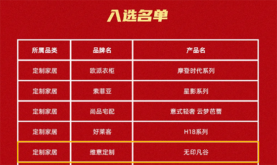 了不起的好设计!维意定制入选《中国家居精品年鉴》